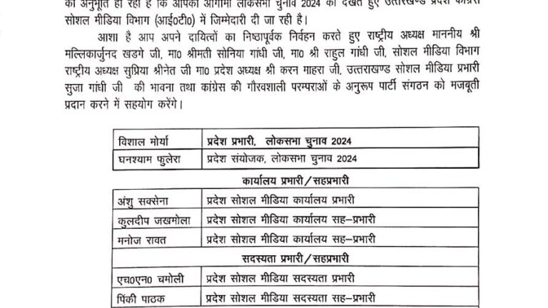 लोकसभा चुनाव के लिए कांग्रेस ने की उत्तराखंड में सोशल मीडिया टीम की घोषणा, इन्हें मिली जिम्मेदारी 